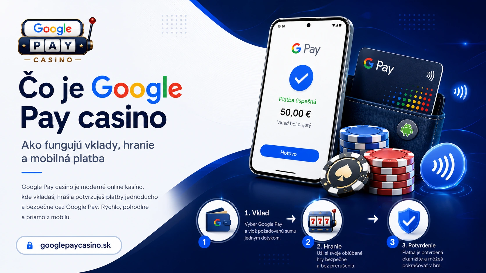 Ako funguje vklad do kasína cez Google Pay