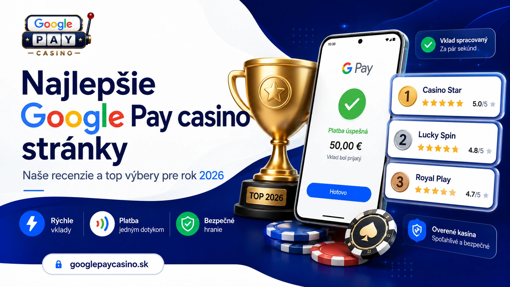 Porovnanie najlepších kasín s Google Pay